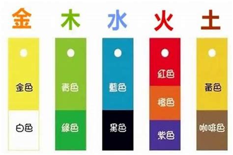 鐵灰色五行|五行